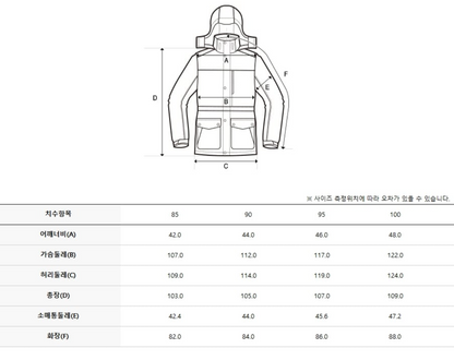韓國 Discovery Women&