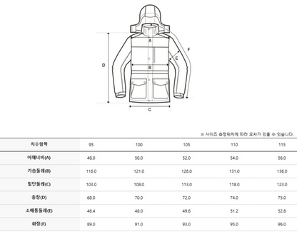 韓國 Discovery Men&