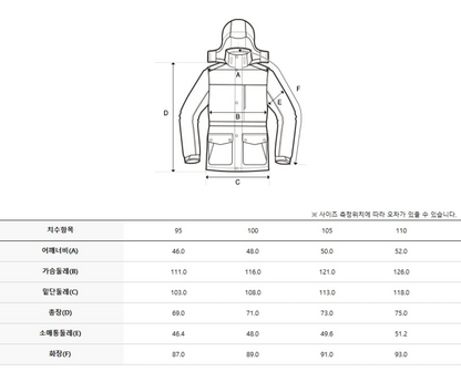 韓國 Discovery Men&