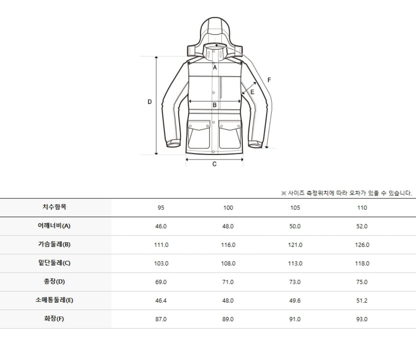 韓國 Discovery Men's Dihas U-Neck Tube Down Lightweight Padding【DY055】