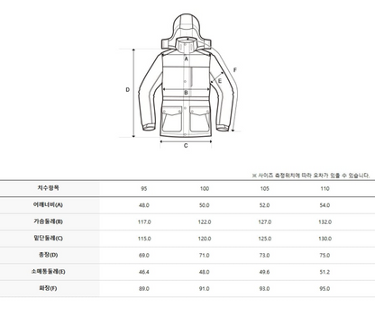 韓國 Discovery Men&
