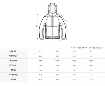 韓國 Discovery Men&