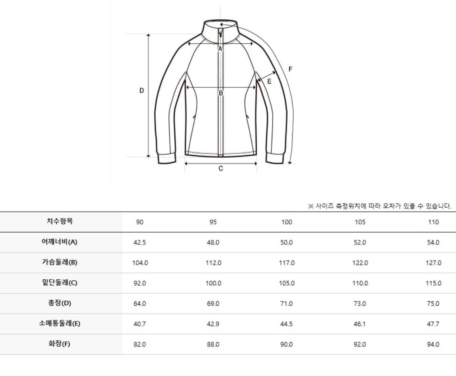 韓國 Discovery Tech Fleece High Neck Jacket【DY063】