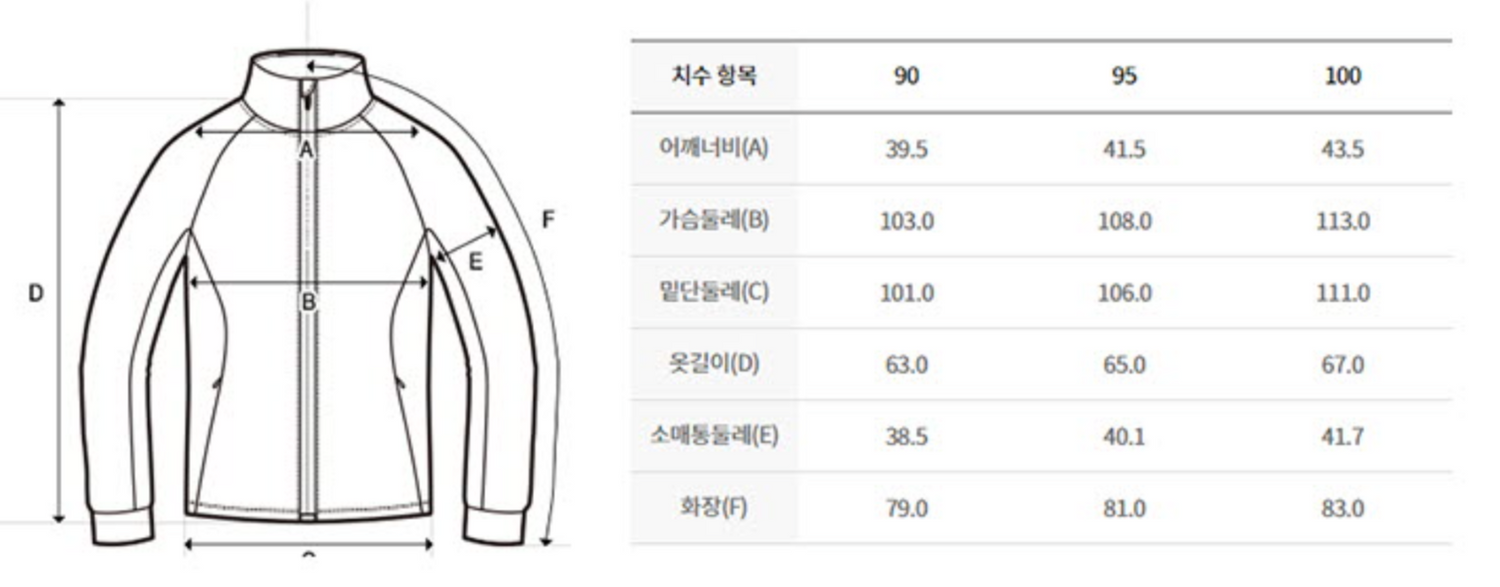 韓國 Discovery Women&