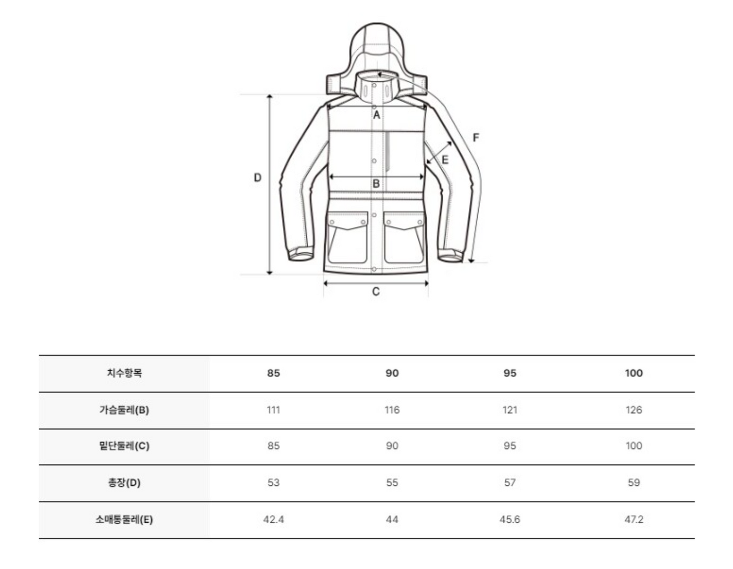 韓國 Discovery Women&
