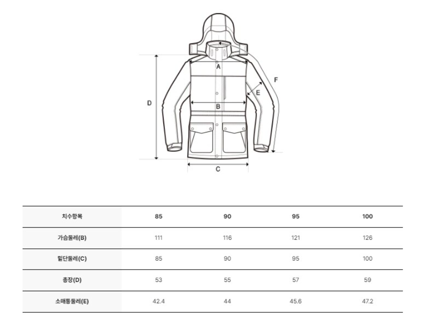 韓國 Discovery Women&