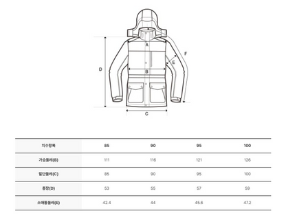 韓國 Discovery Women&