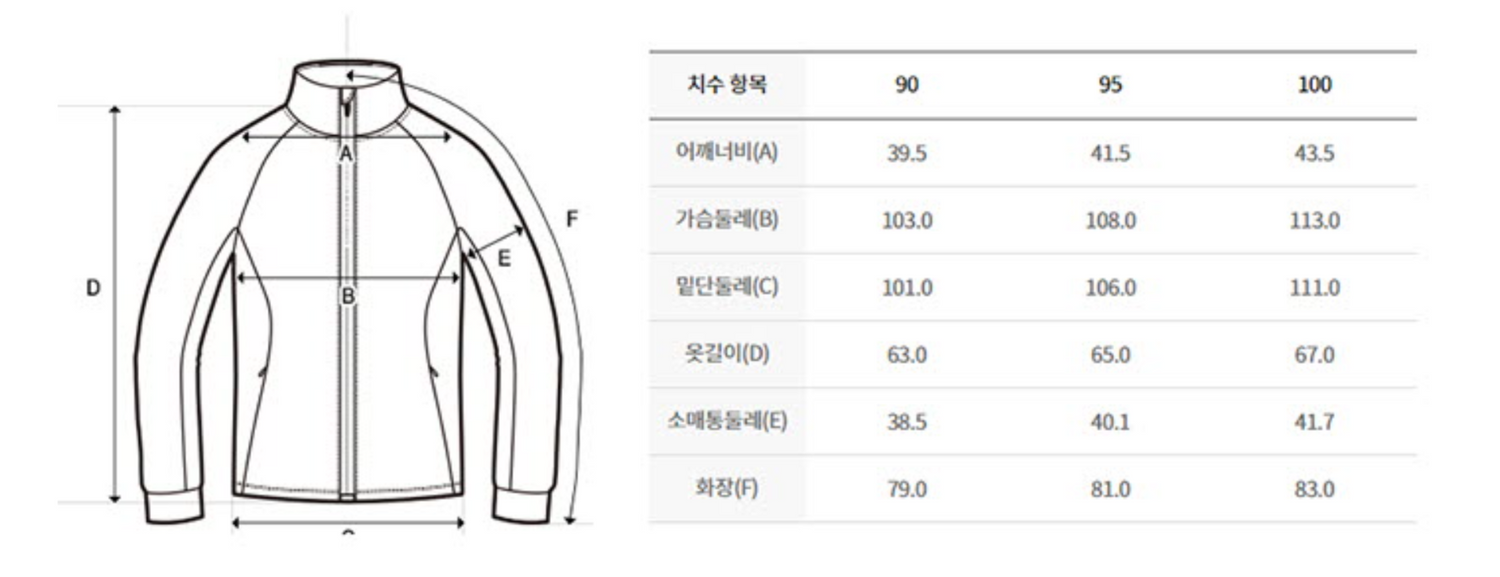 韓國 Discovery Women&