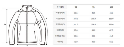 韓國 Discovery Women&