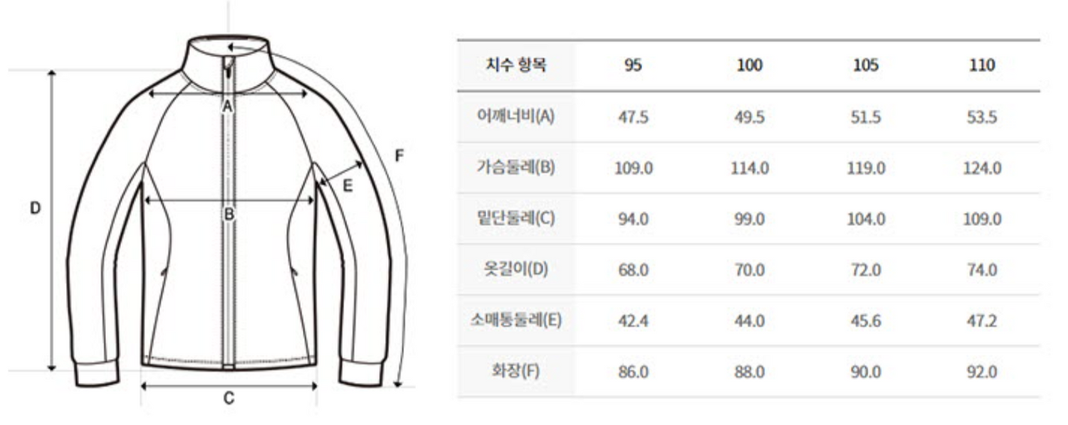 韓國 Discovery Men&