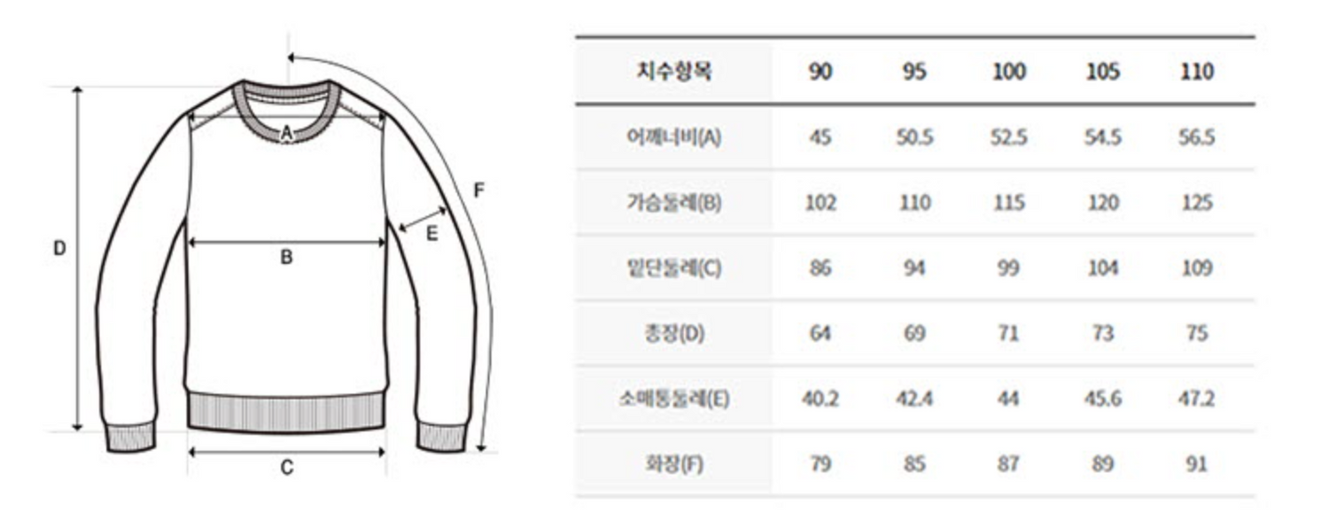 韓國 Discovery Women&