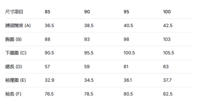 韓國 Discovery Women&