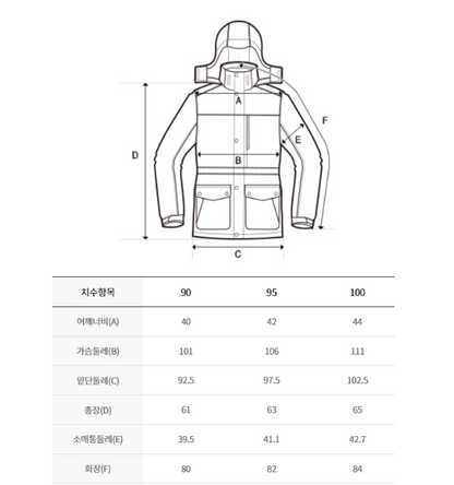 韓國 Discovery Women&