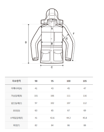 韓國 Discovery Women&
