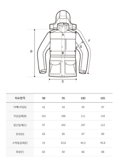 韓國 Discovery Women&