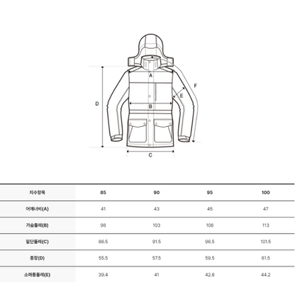 韓國 Discovery Women&