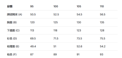 韓國 Discovery Men&