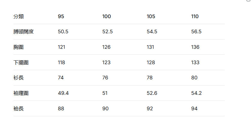 韓國 Discovery Men&