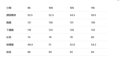 韓國 Discovery Men&