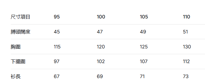 韓國 Discovery Men&