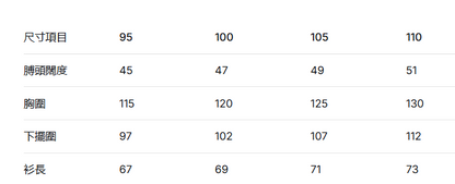 韓國 Discovery Men&