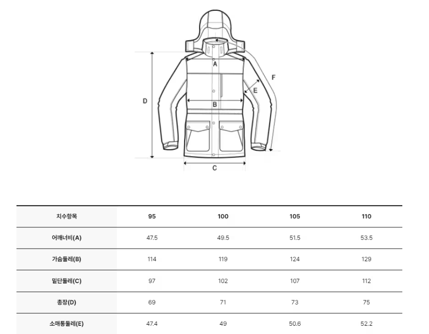 韓國 Discovery Men's Pictor U Goose Down Lightweight Padding (鵝絨)【DY151】