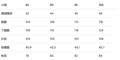 韓國 Discovery Women&