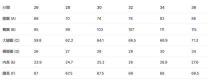 韓國 Discovery Training Pants【DY158】