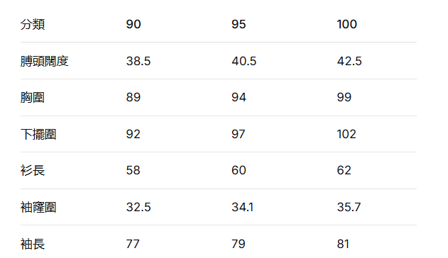 韓國 Discovery Cotton Touch High Neck Women's Training Jacket【DY159】