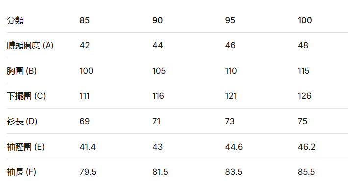 韓國 Discovery Benia Goose Down Women's Mid-Padding (鵝絨)【DY160】