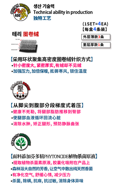 韓國 Salua 銅Cu+450M 壓力襪 - 圈捲絨 (秋冬款 - 高壓款)【SL014】