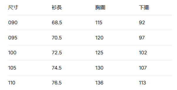 韓國 FILA Colorblock Logo Long Sleeve【FA030】