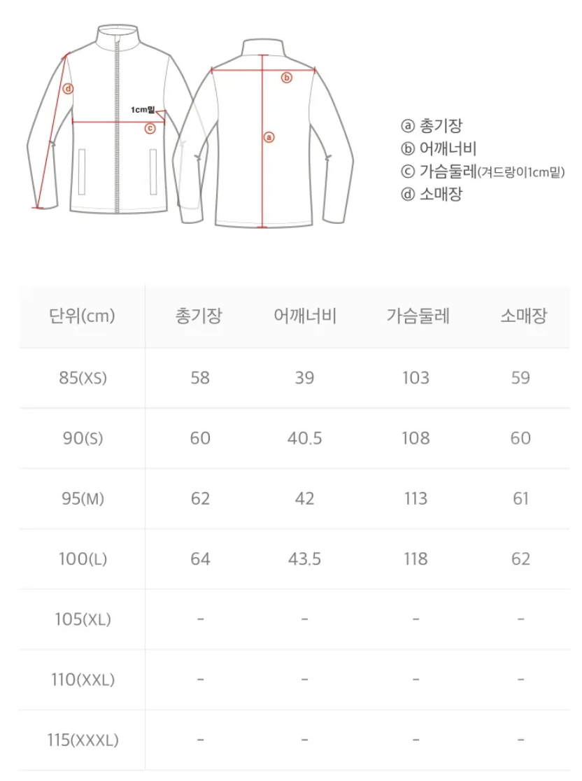 韓國 National Geographic Women&