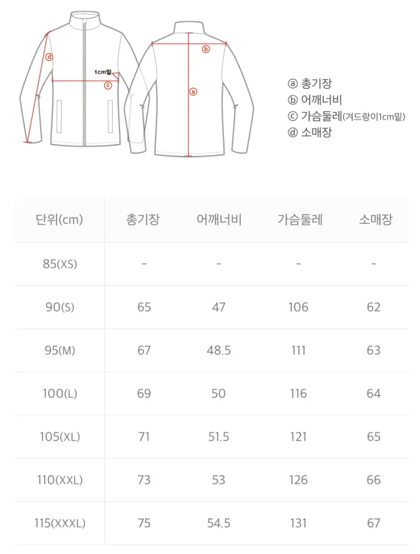 韓國 National Geographic Kotoni Stand-Neck Fleece Jacket【NG187】