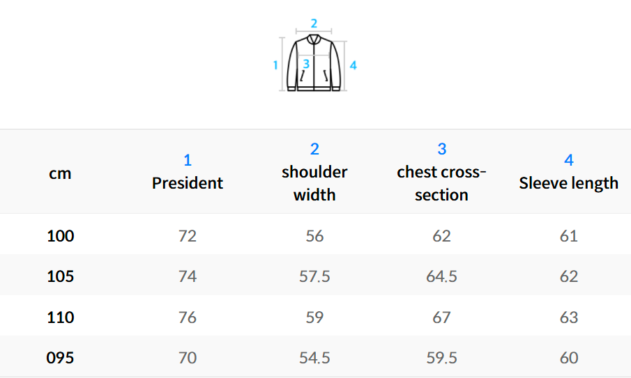 韓國 National Geographic NRN Multi-Pocket Quilted Jumper【NG201】