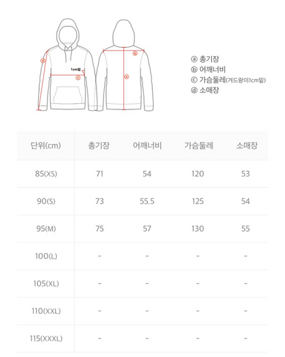 韓國 National Geographic Women&