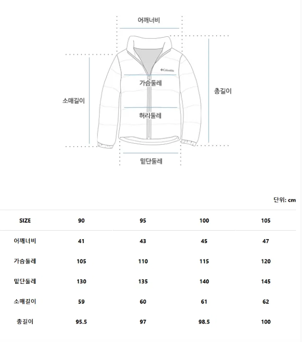 韓國 Columbia Women's Pass Dash Forest III Down Jacket (鵝絨)【CB006】