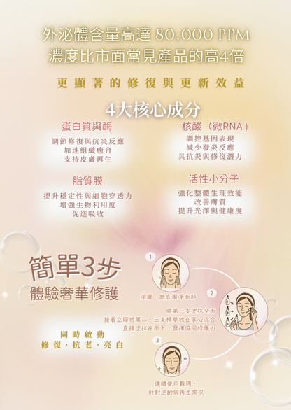 Nuvea Exosome Trio 外泌體三重奏 (每支4ml 一盒3支裝) 4套【SU004】