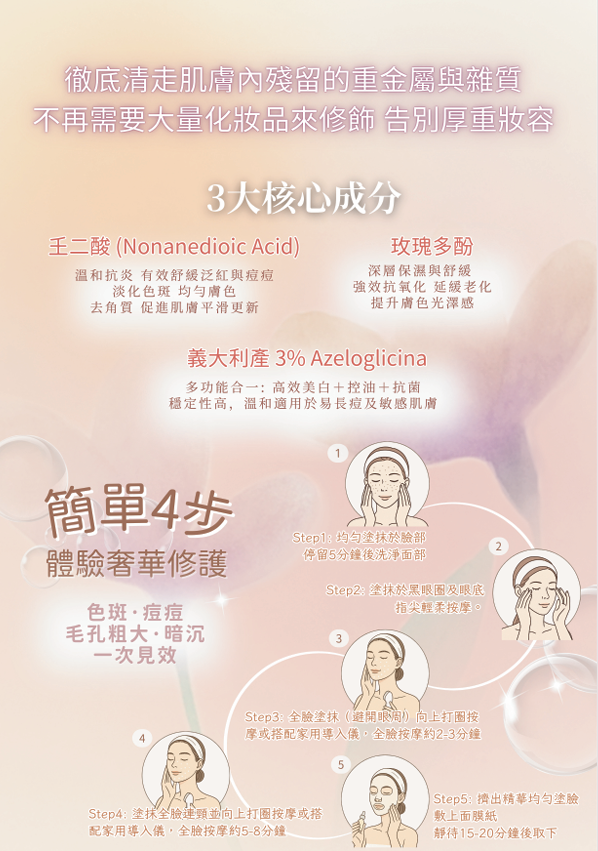 Nuvea DermaRebirth 肌膚重生醫美套裝【SU005】