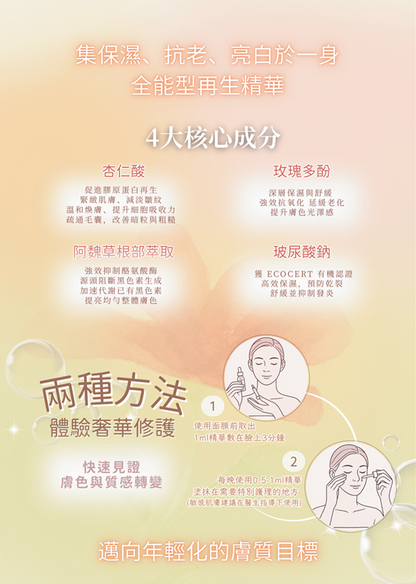 Nuvea Rejuvenating Complex 再生複合精華 (每支3ml 一盒4支裝)【SU006】