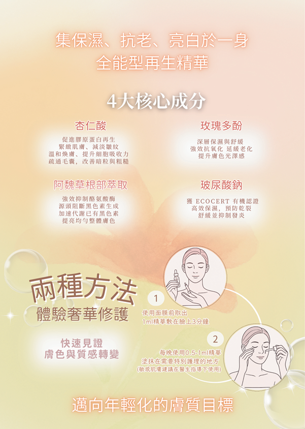 Nuvea Rejuvenating Complex 再生複合精華 (每支3ml 一盒4支裝)【SU006】