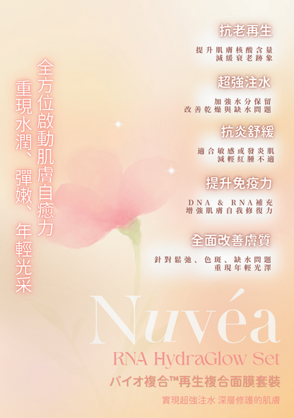 Nuvea RNA HydraGlow Set 再生複合套裝【SU007】