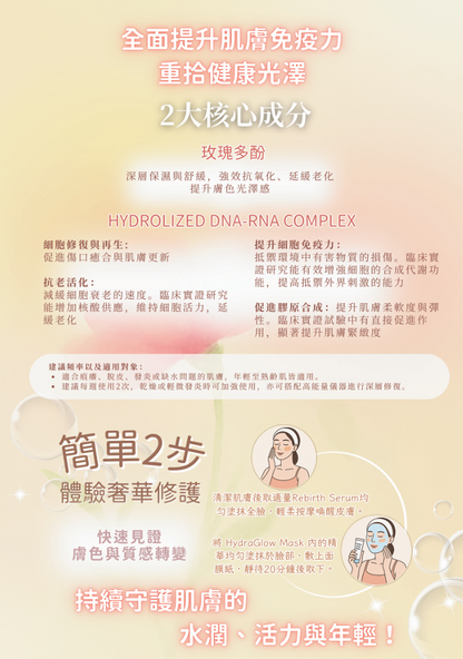 Nuvea RNA HydraGlow Set 再生複合套裝【SU007】