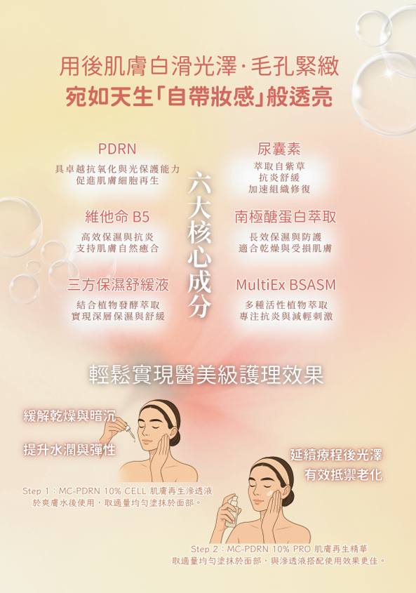 Nuvea PDRN Elixir Duo PDRN 醫藥劑系列 (30ml支 2支裝)【SU008】