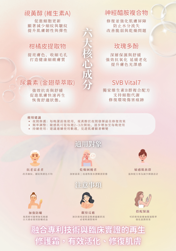 Nuvea GlowRenew Complex 光彩再生複合霜 30g【SU009】