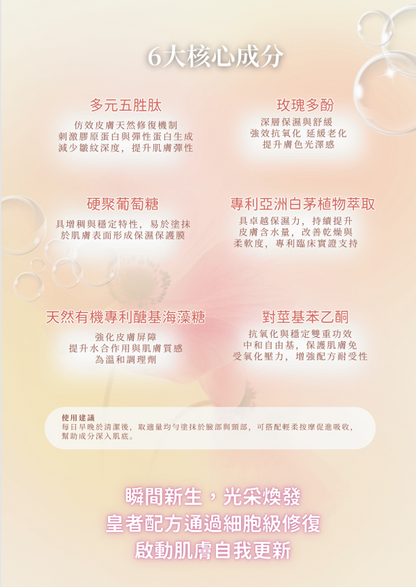 Nuvea CellRevive 細胞重生套裝 (30ml支 2支裝)【SU010】