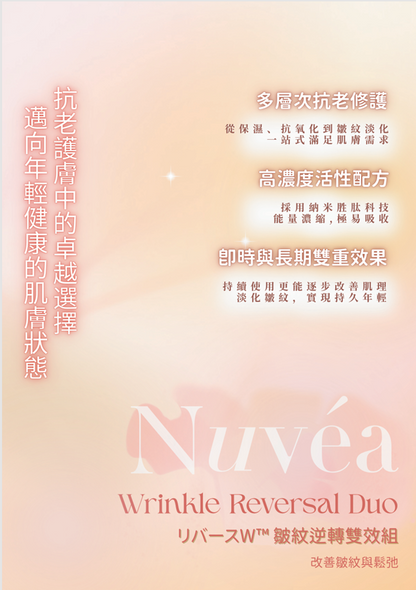 Nuvea Wrinkle Reversal Duo皺紋逆轉雙效組 (30ml支 2支裝)【SU012】
