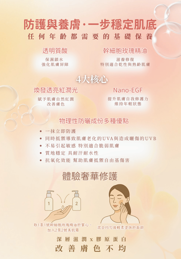 Nuvea Stem Cell Nude Complex 幹細胞養膚美肌霜 SPF30 PA++++ (30ml支 2支裝)【SU013】