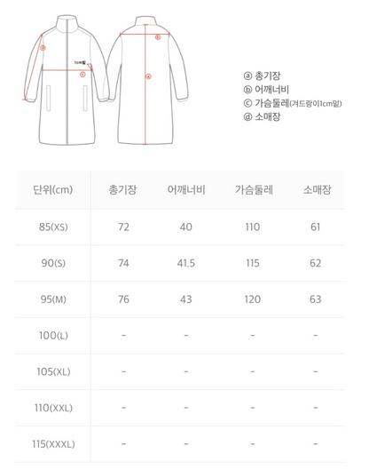 韓國 National Geographic Women&