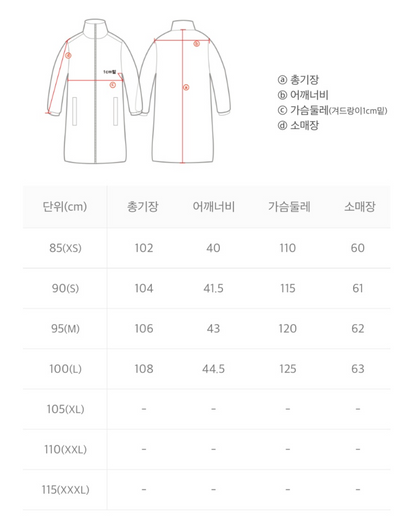 韓國 National Geographic Women&